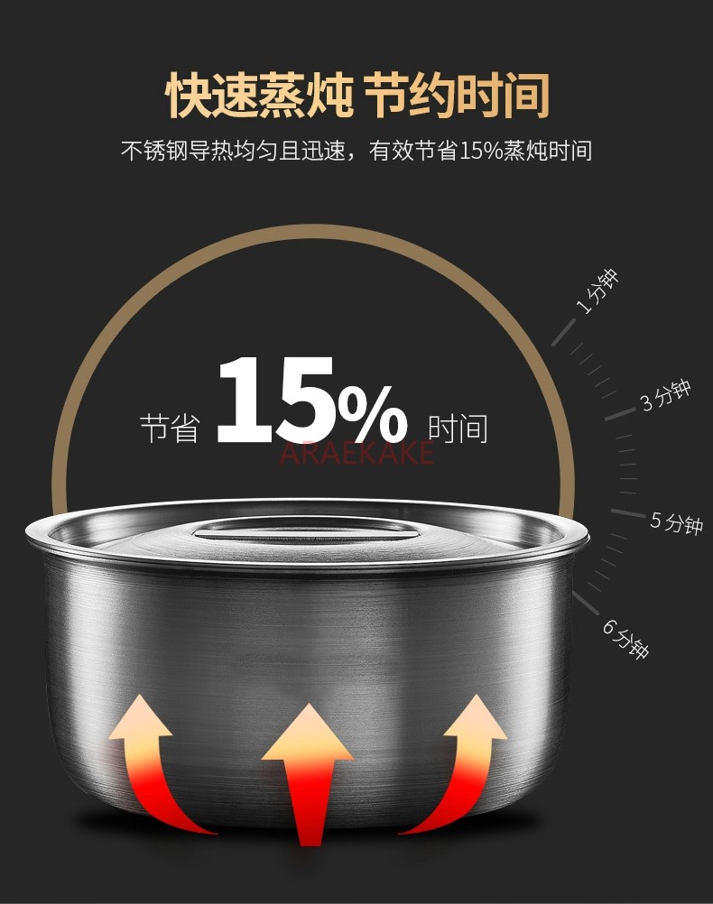 900ml 304 stainless steel baby - Baby Food Bowl recension och pris